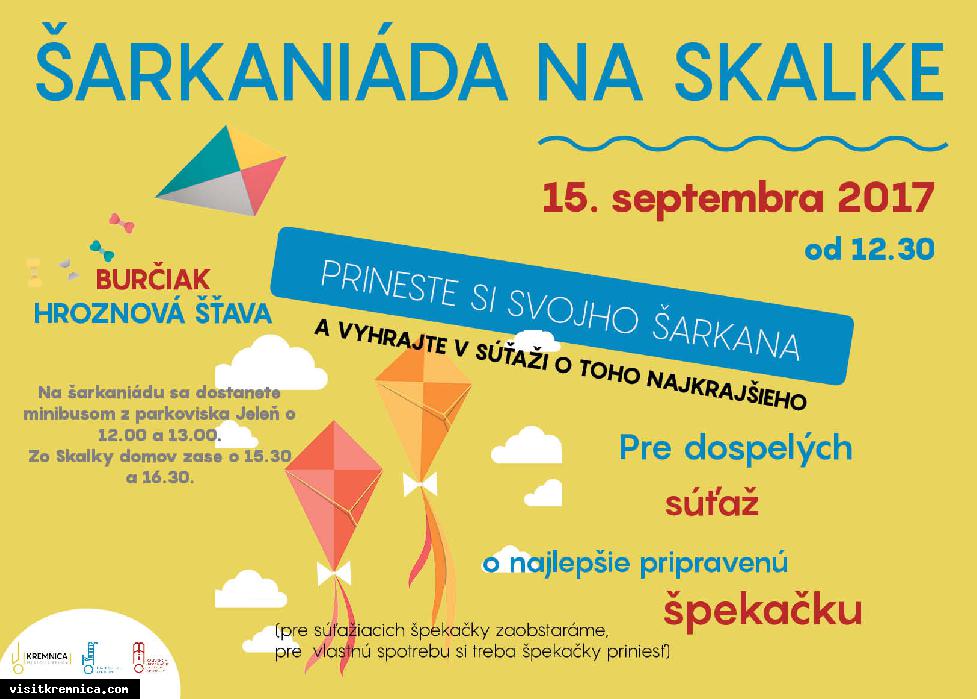 Šarkaniáda na Skalke 2017